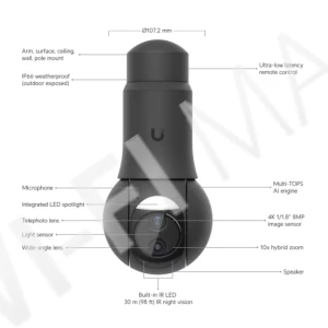 Ubiquiti UniFi G6 PTZ Camera Black, 8 Мп уличная PoE+ с 10-кратным зумом и 2-мя объективами черная IP-видеокамера