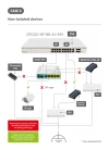 Mikrotik Cloud Router Switch CRS320-8P-8B-4S+RM, коммутатор  PoE++ с функциями маршрутизатора