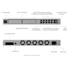 Ubiquiti UniFi Dream Machine Beast, электронное устройство