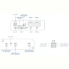 Teltonika RUT241 LTE Router, промышленный сотовый LTE Wi-Fi маршрутизатор