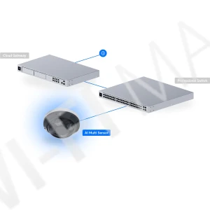 Ubiquiti UniFi AI Multi Sensor 4 Camera White, 32 Мп белая уличная PoE++ с 4-мя объективами и 2,33-кратным зумом IP-видеокамера