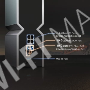 TP-Link Archer BE800 BE19000 Tri-Band, трехдиапазонный маршрутизатор Wi‑Fi 7