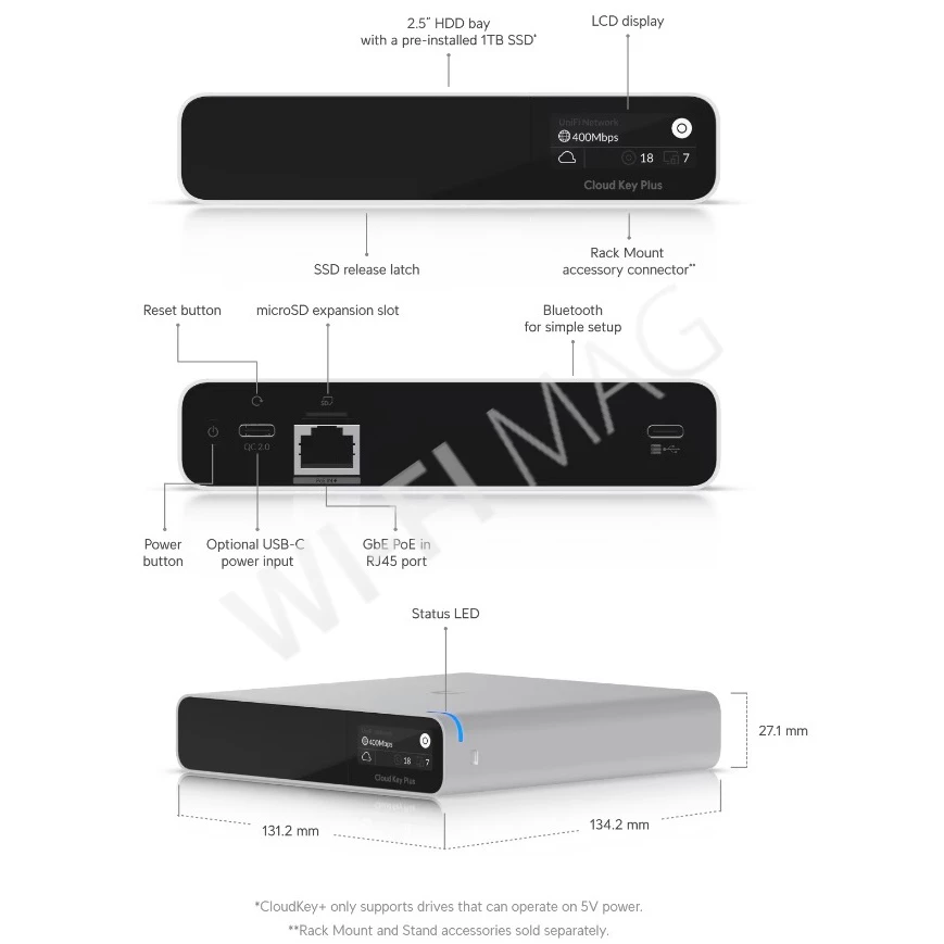 Ubiquiti UniFi CloudKey+ 1TB SSD электронное устройство
