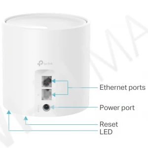 TP-Link Deco X10 AX1500 (3-pack), двухдиапазонная Mesh-система Wi-Fi 6 (3 устройства)