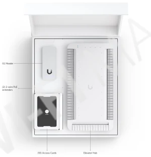 Ubiquiti UniFi Access Elevator Starter Kit, комлект управления доступом к лифту