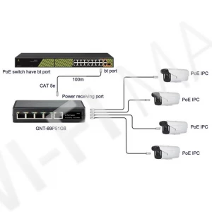 Conexpro GNT-6FP51G6, уличный с 5 портами 1 Гбит/с (4 PoE) неуправляемый коммутатор