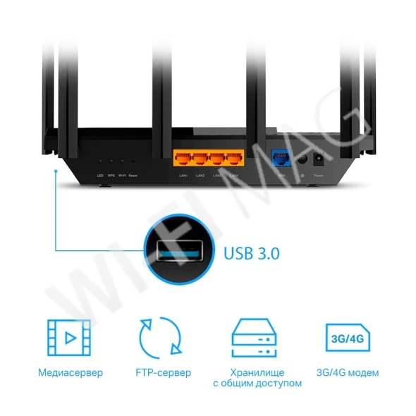 TP-Link Archer AX72 (RU) AX5400, двухдиапазонный роутер Wi‑Fi 6