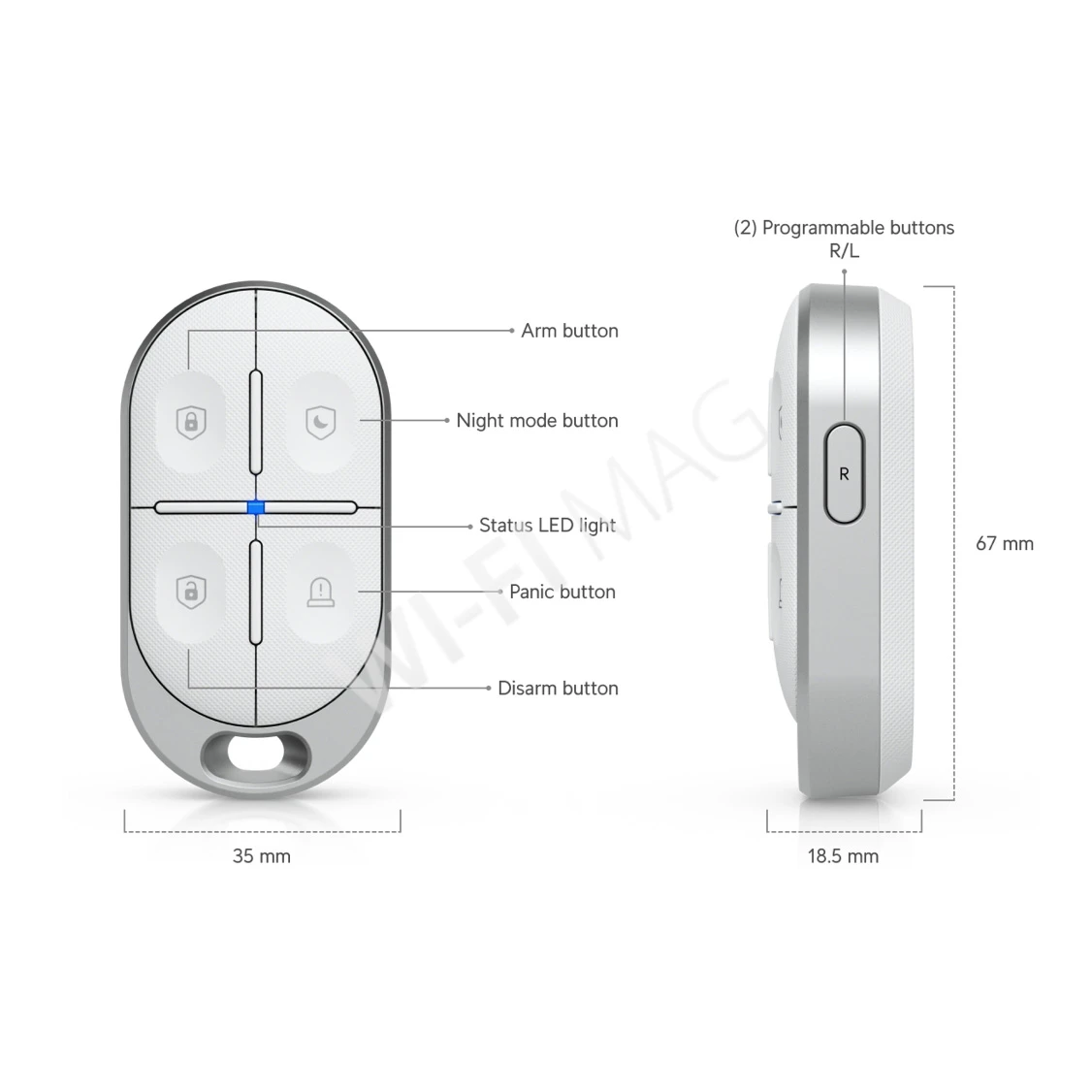 Ubiquiti UniFi Protect Remote Control KeyFob SuperLink, пульт для дистанционного управления