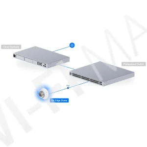 Ubiquiti UniFi G6 Edge Dome Camera, 8 Мп уличная PoE+ с микрофоном и ночным видением белая IP-видеокамера