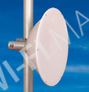 Jirous JRC-24DD DuplEX N-Female 5GHz (комплект 2 шт.) антенна направленная пассивная