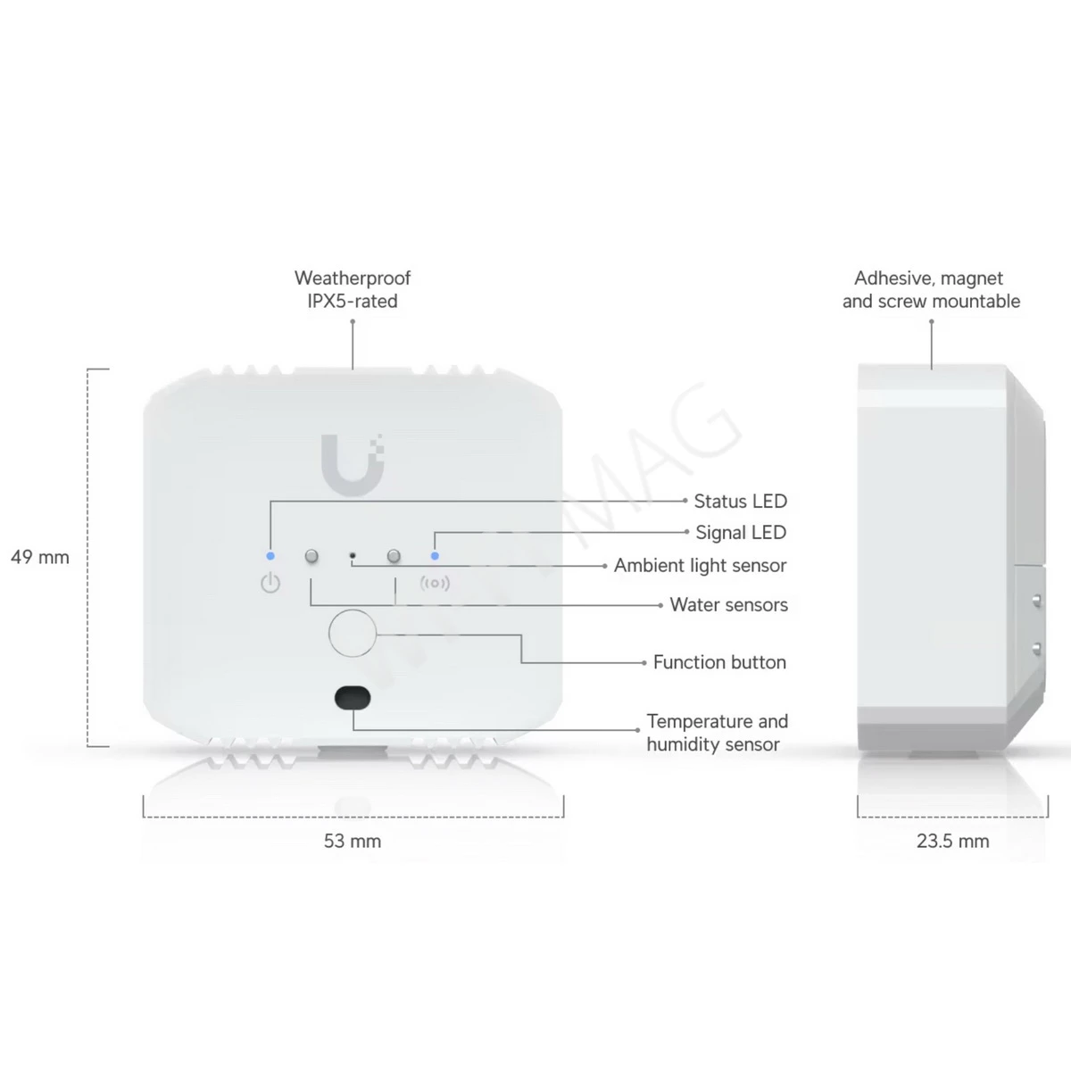 Ubiquiti UniFi Protect Environmental Sensor SuperLink, автономный датчик окружающей среды