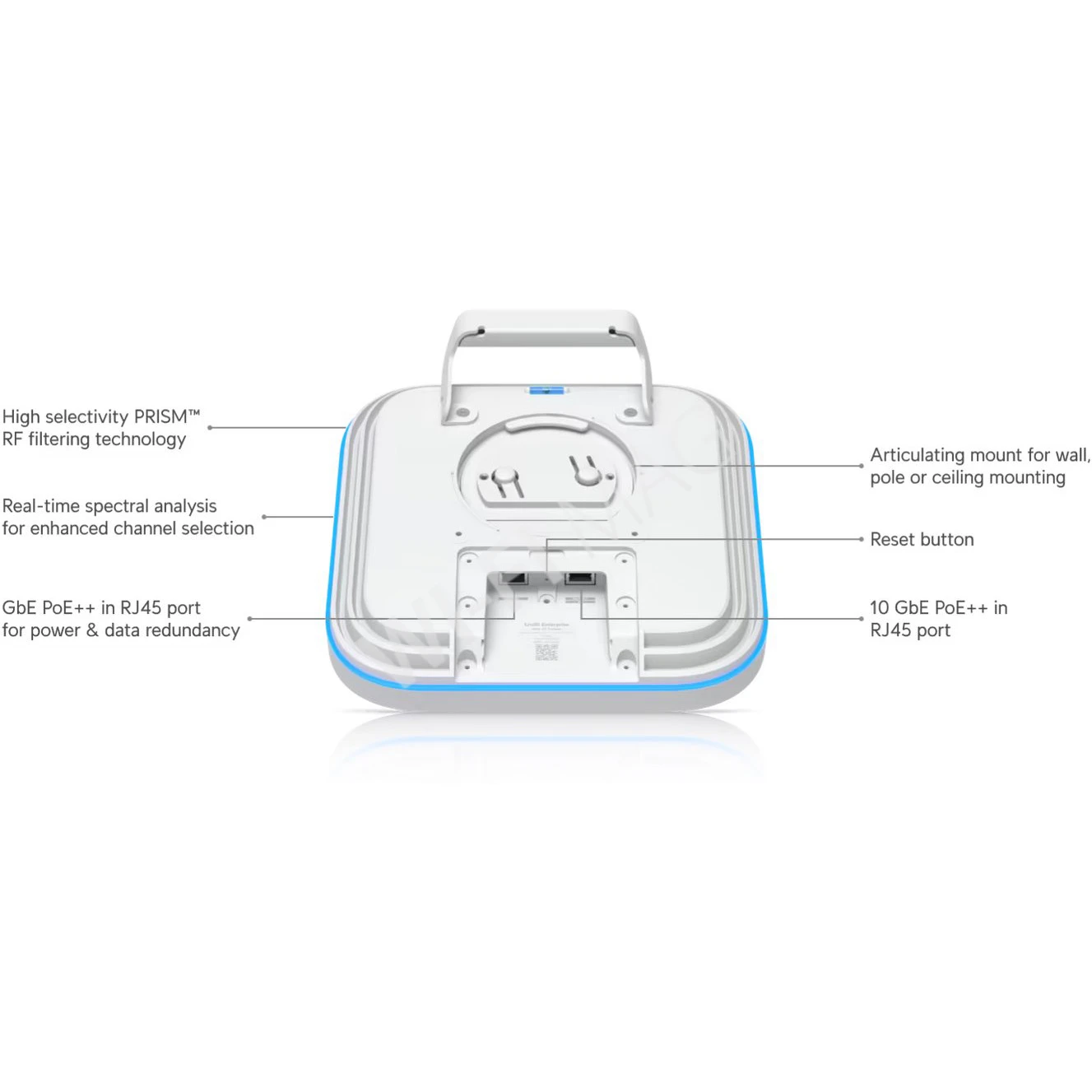 Ubiquiti UniFi Enterprise E7 Campus, уличная трехдиапазонная точка доступа Wi-Fi 7 PoE++ с 10-ю пространственными потоками