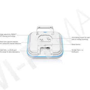 Ubiquiti UniFi Enterprise E7 Campus, уличная трехдиапазонная точка доступа Wi-Fi 7 PoE++ с 10-ю пространственными потоками
