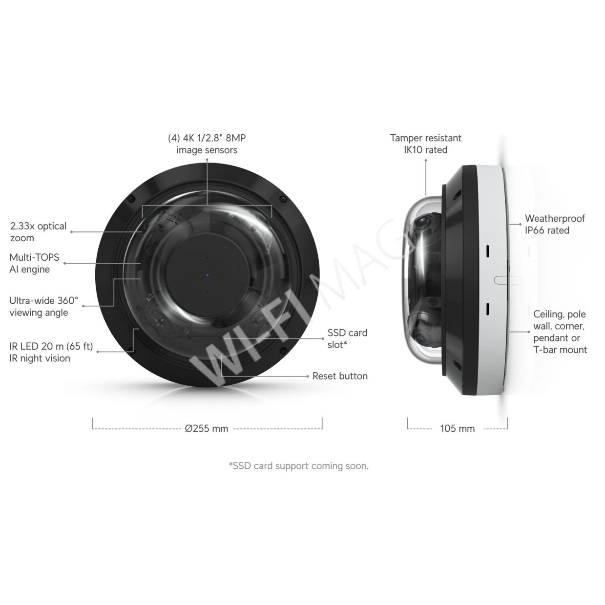 Ubiquiti UniFi AI Multi Sensor 4 Camera White, 32 Мп белая уличная PoE++ с 4-мя объективами и 2,33-кратным зумом IP-видеокамера