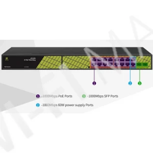 Conexpro GNT-P1018G6, с 16 PoE (1 Гбит/с) и 2 SFP портами неуправляемый коммутатор
