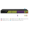 Conexpro GNT-P4813V6, с 16 PoE, 2 LAN (1 Гбит/с) и 1 SFP портом неуправляемый коммутатор