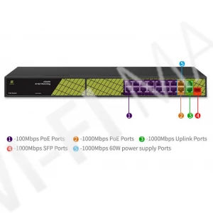 Conexpro GNT-P4813V6, с 16 PoE, 2 LAN (1 Гбит/с) и 1 SFP портом неуправляемый коммутатор