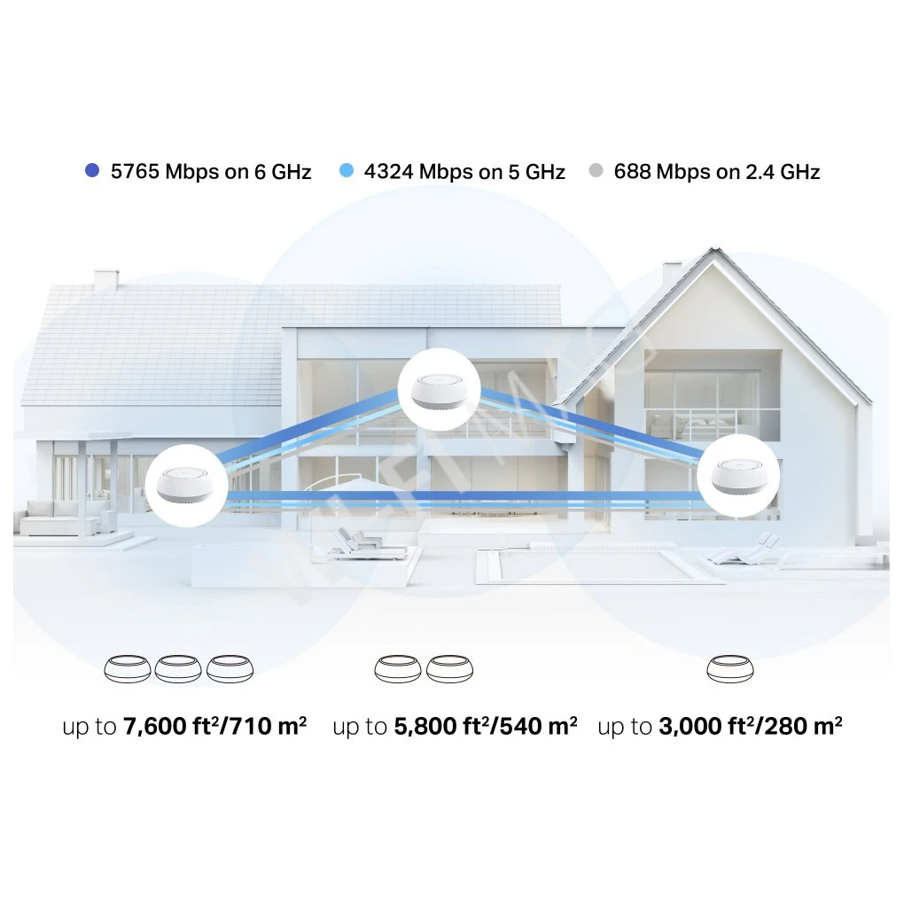 TP-Link Deco BE65-PoE BE11000 (3-pack), трехдиапазонная Mesh-система Wi-Fi 7 с поддержкой PoE (3 устройства)