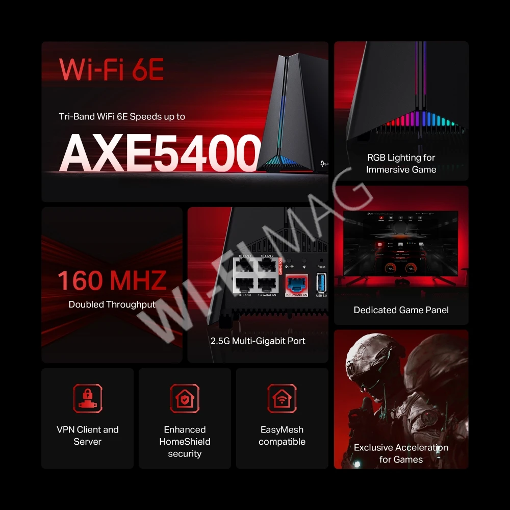 TP-Link Archer GXE75 AXE5400 Tri-Band Wi-Fi 6E Gaming Router, трехдиапазонный игровой маршрутизатор Wi‑Fi 6E