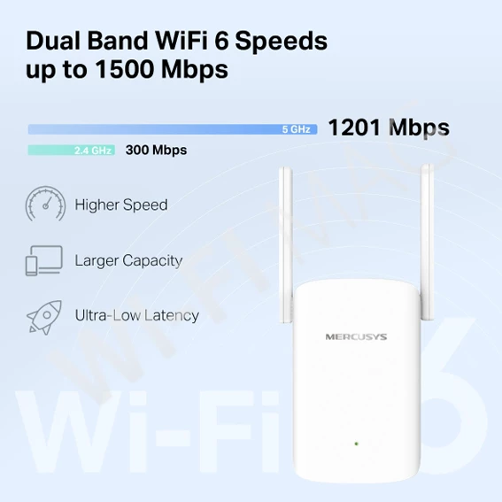 Mercusys ME60X AX1500 расширитель WiFi сигнала EasyMesh