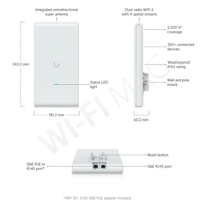 Ubiquiti UniFi 6 Mesh Pro, точка доступа Wi-Fi 6 MU-MIMO
