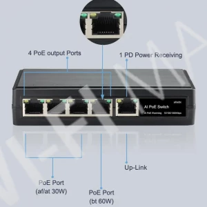 Conexpro GNT-69P51G6, 5-портовый 1 Гбит/с (4 PoE-out, 1 Poe-in) неуправляемый коммутатор