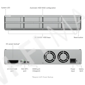 Ubiquiti UniFi Protect Network Video Recorder G2 Pro, электронное устройство