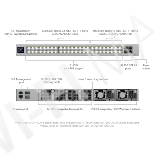 Ubiquiti UniFi Enterprise Campus 48S PoE Switch (2150 Вт) 56-портовый (48 PoE+++) со стекированием Etherlighting коммутатор