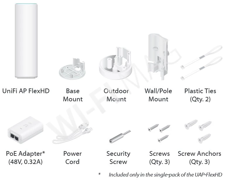 Ubiquiti UniFi AP Flex HD