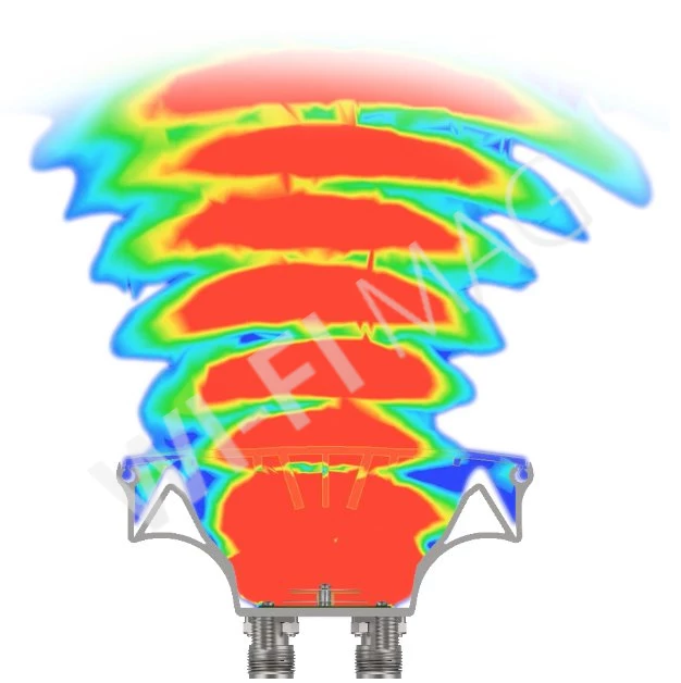Mimosa N5-45x4 5GHz 22dBi антенна секторная пассивная