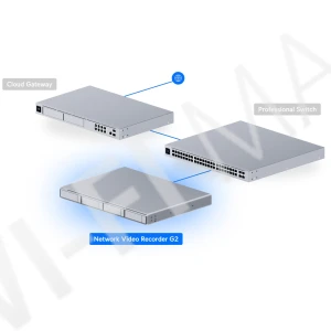Ubiquiti UniFi Protect Network Video Recorder G2, электронное устройство