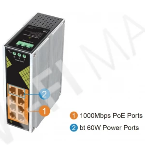 Conexpro GNT-IG1008GP-AC, промышленный с 8 PoE (1 Гбит/с) портами неуправляемый коммутатор