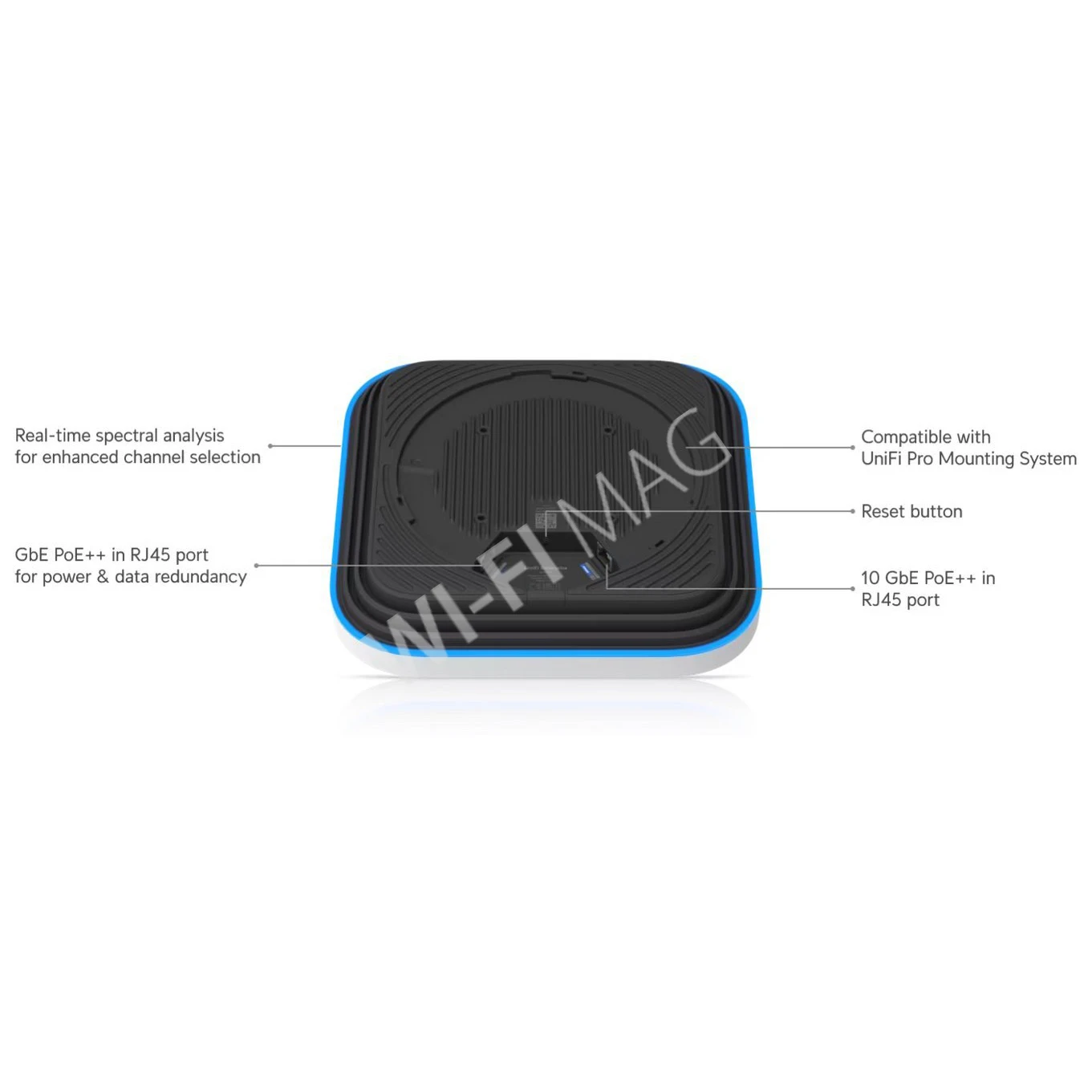 Ubiquiti UniFi Enterprise E7, трехдиапазонная точка доступа Wi-Fi 7 PoE++ с 10-ю пространственными потоками