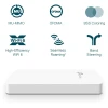 TP-Link EAP615-Wall AX1800, двухдиапазонная точка доступа Omada Wi-Fi 6  с поддержкой PoE Out/In