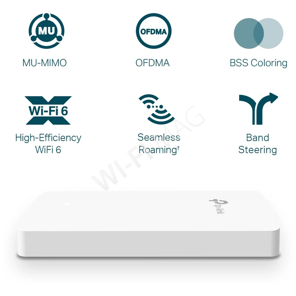TP-Link EAP615-Wall AX1800, двухдиапазонная точка доступа Omada Wi-Fi 6  с поддержкой PoE Out/In