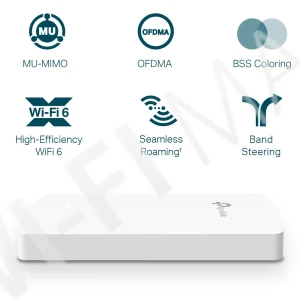 TP-Link EAP615-Wall AX1800, двухдиапазонная точка доступа Omada Wi-Fi 6  с поддержкой PoE Out/In