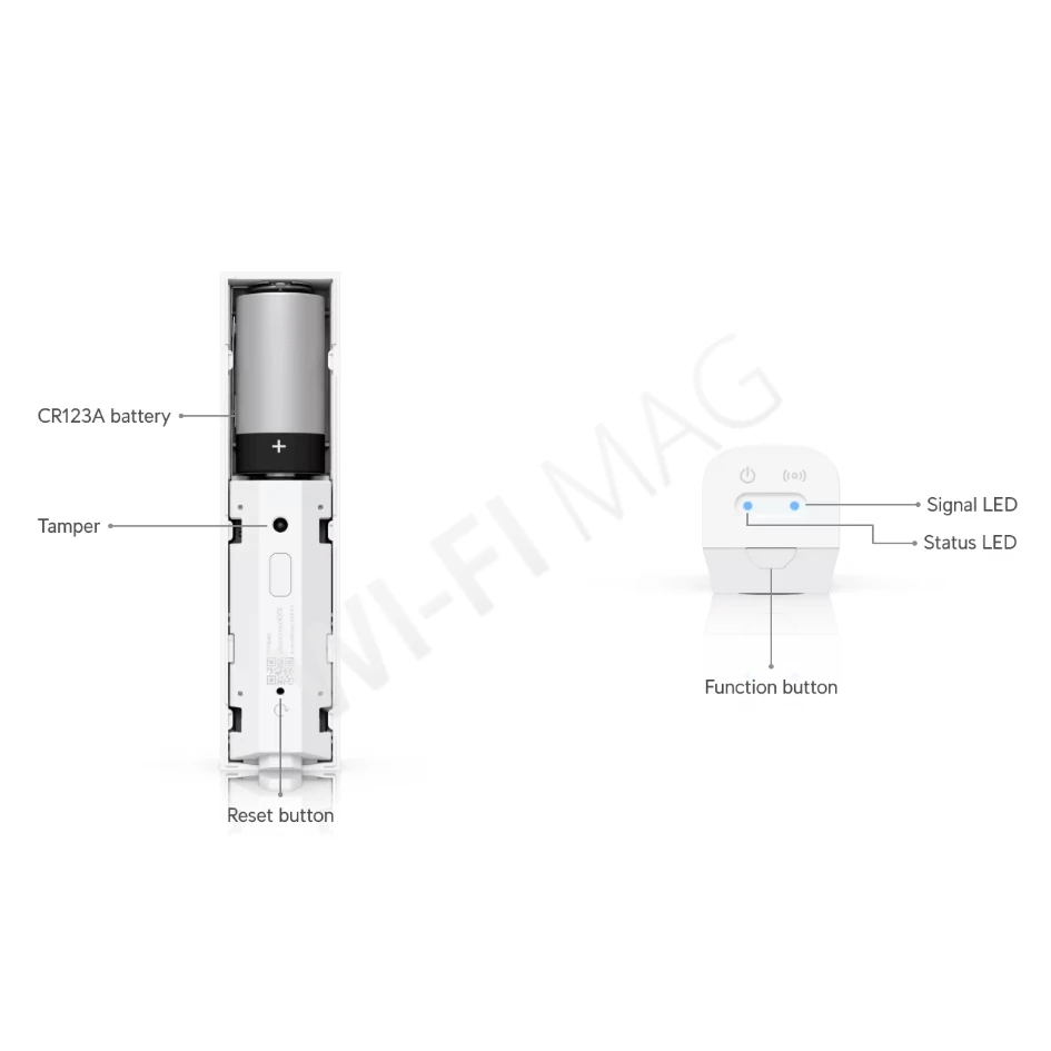 Ubiquiti UniFi Protect Motion Sensor SuperLink (3-pack) датчик движения (3 штуки)