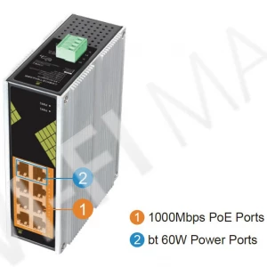 Conexpro GNT-IG1008GP-DC, промышленный с 8 PoE (1 Гбит/с) портами неуправляемый коммутатор