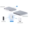 Ubiquiti UniFi Access Retrofit Hub, центр модернизации с питанием от постоянного тока