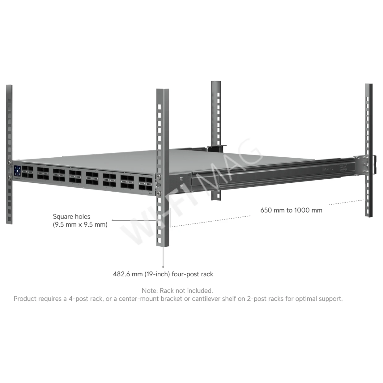 Ubiquiti UniFi Enterprise Campus Switch Core 3,2 Тбит/с, 34-портовый (32 QSFP28) Etherlighting коммутатор