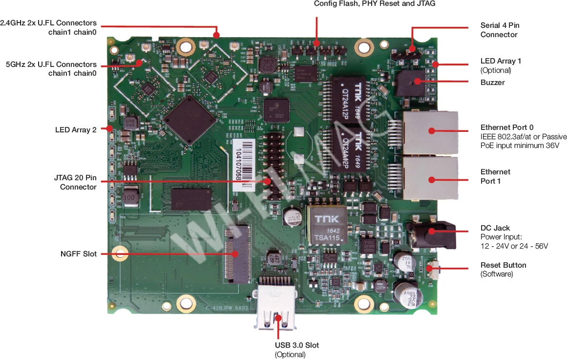 Compex WPJ428 Dual Band 2×2 802.11ac Wave 2