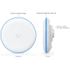Ubiquiti UniFi Building Bridge (1-pack) антенна панельная активная (1 штука)