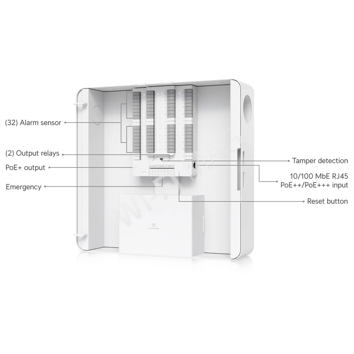 Ubiquiti UniFi Protect Alarm Hub Kit, центр управления сигнализацией с 32 входами