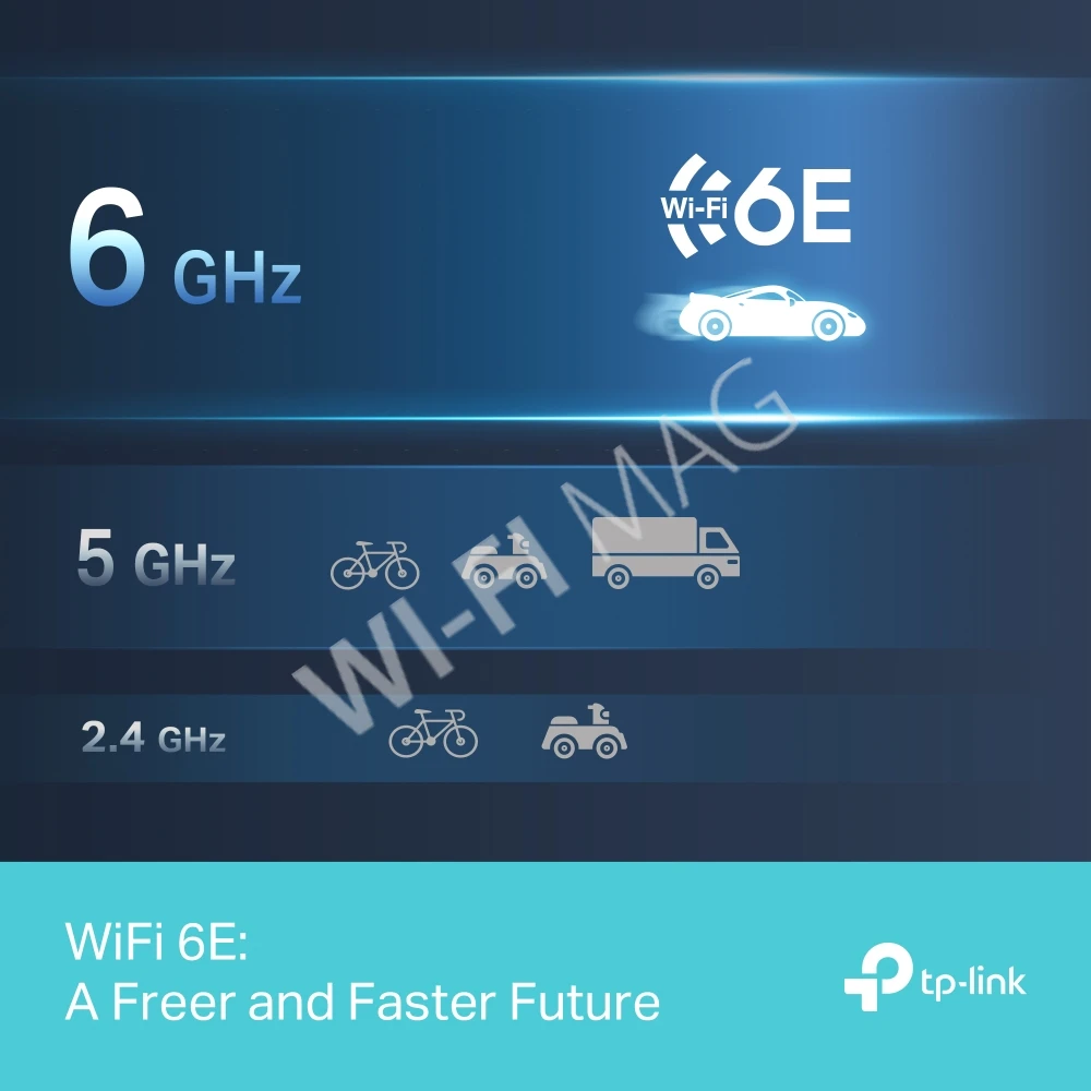 TP-Link Archer TXE50UH AXE3000, трёхдиапазонный Wi-Fi 6E USB-адаптер 3.0