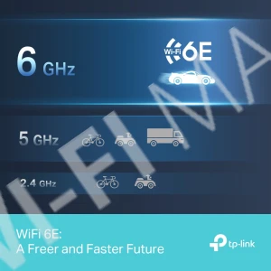 TP-Link Archer TXE50UH AXE3000, трёхдиапазонный Wi-Fi 6E USB-адаптер 3.0