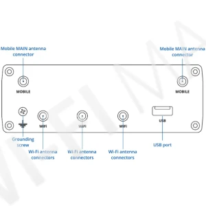 Teltonika RUTC41, двухдиапазонный промышленный маршрутизатор 4G Wi-Fi 6