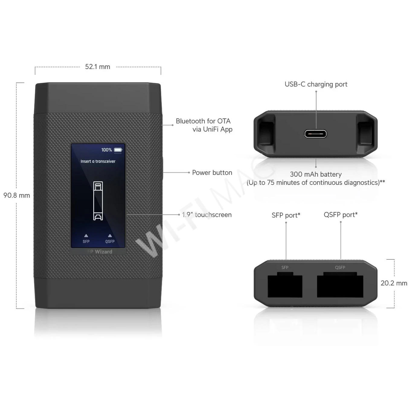 Ubiquiti SFP Wizard, инструмент диагностики SFP-модулей