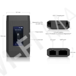 Ubiquiti SFP Wizard, инструмент диагностики SFP-модулей