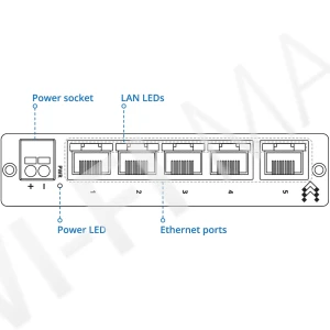 Teltonika TSW010 DIN rail switch, неуправляемый коммутатор (9-30 В постоянного тока)