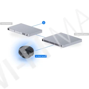 Ubiquiti UniFi AI Multi Sensor 4 Camera Black, 32 Мп черная уличная PoE++ с 4-мя объективами и 2,33-кратным зумом IP-видеокамера